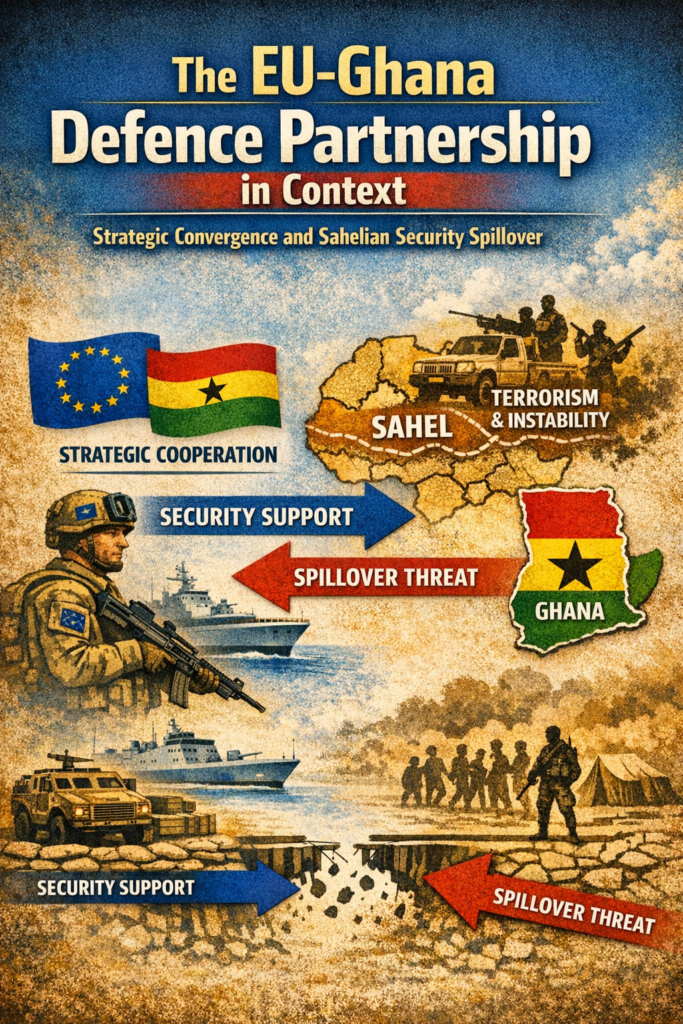 The EU–Ghana Defence Partnership in Context: An Analysis of Strategic Convergence and Challenge of Sahelian Security Spillover